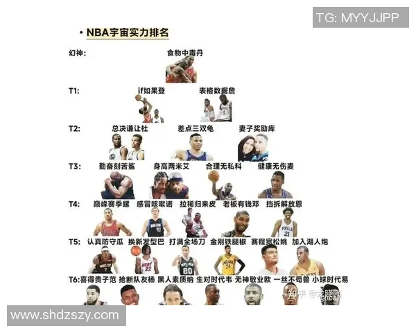 艾佛森与姚明身高差异探讨对篮球风格与表现的影响分析